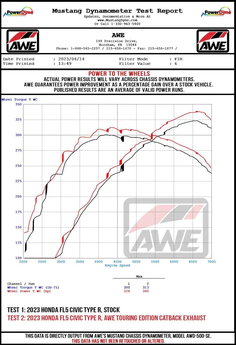 Awe Tuning 2023 Honda Civic Type R Fl5 Touring-To-Track Conversion Kit 2