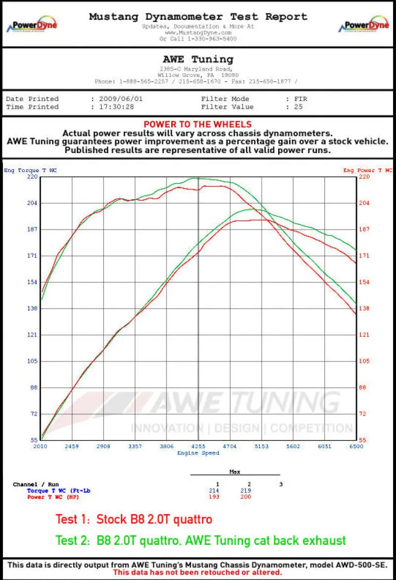 Awe Tuning Audi B8 2.0T Resonated Performance Downpipe For A4 / A5 2