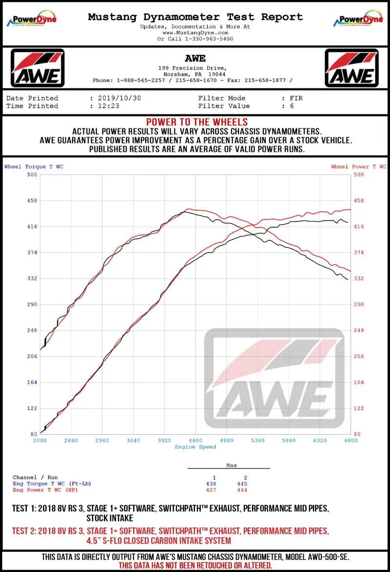 Awe Tuning Audi Rs3 / Tt Rs 4.5In S-Flo 4In Turbo Inlet Coupler 2