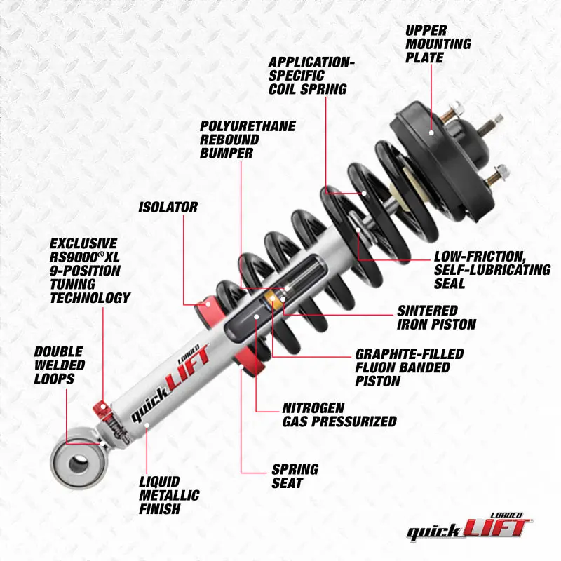 Rancho Front Quick Lift Loaded For 07-13 Chevrolet Avalanche/ Silverado 2