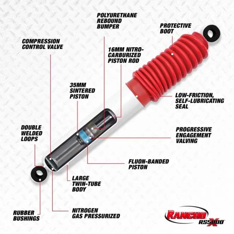 Rancho Front Rs5000x Shock For 1997 Ford F-250 Hd 2