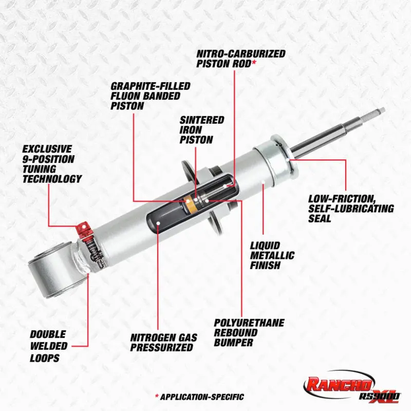 Rancho Front Rs9000xl Strut For 07-13 Chevrolet Avalanche 2